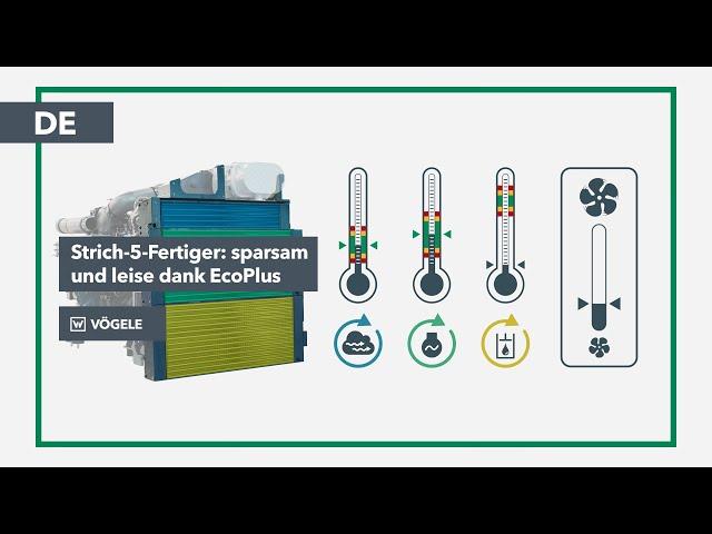 Vögele Straßenfertiger mit optimiertem EcoPlus: Weniger Verbrauch, Lärm und Emissionen