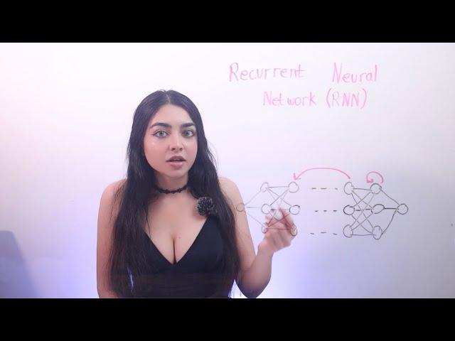 What is a Neural Network? (pt.2) - Neural Network Architectures