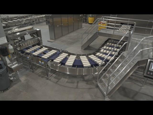 Scaling Bakery Operations with AMF High-Speed Bread Systems