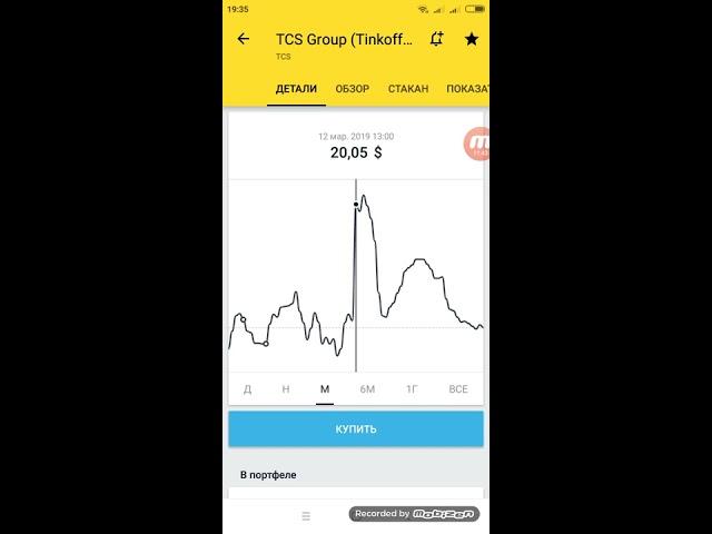 TCS Group (TCS) - акции, прогнозы, анализ. Тинькофф Инвестиции.