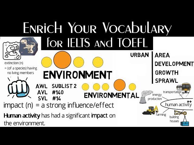 Enrich Your Vocabulary for IELTS & TOEFL #2: Environment