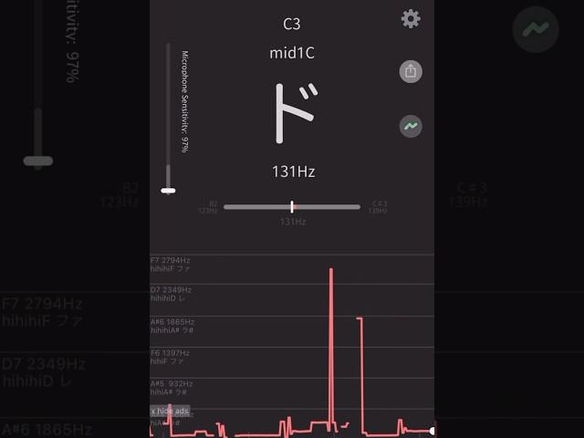 It’s time to hit HIGH subharmonic notes! [F2-C3]