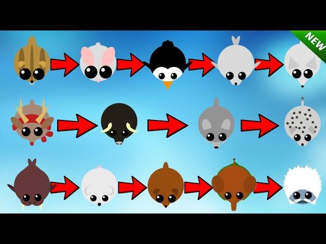 Mope.io NEW UPDATE All ARCTIC ANIMALS // NEW MAMMOTH, DONKEY // NEW ABILITIES