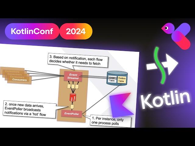 Grow with the Flow: How Kotlin Flow Became a Game Changer for our Business | Urs Peter