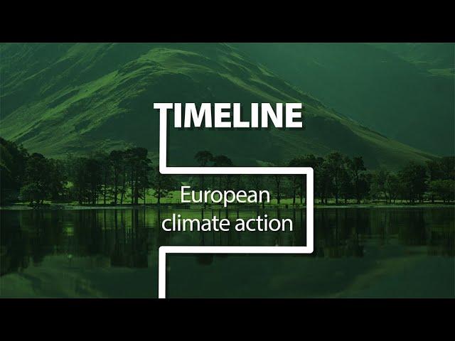 Timeline: European climate action