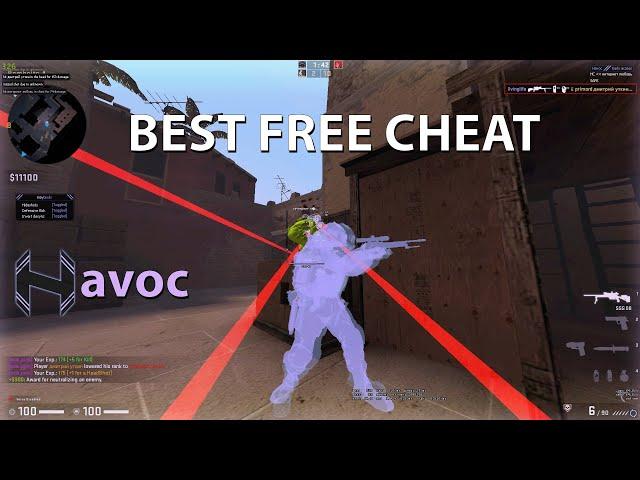 Wreaking Havoc in CS:GO HvH Scene