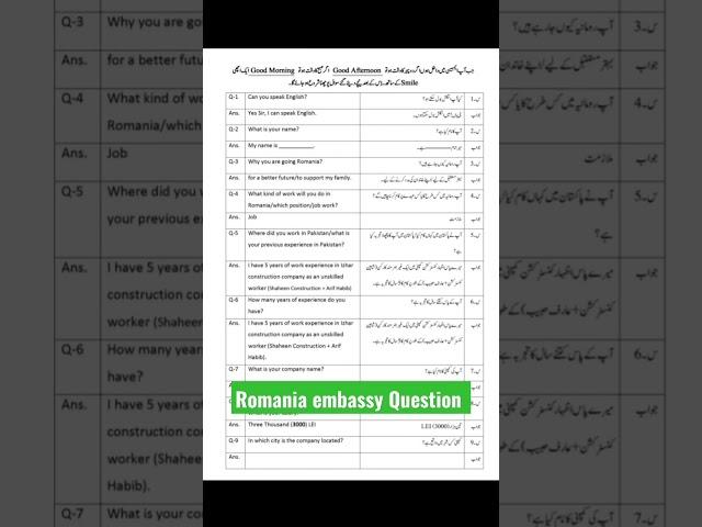 Romania embassy Question #romania #romaniaembassy #questionanswer #romaniavisainfo #romaniavisa