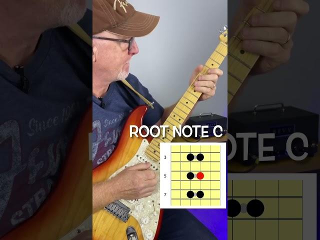 SIMPLE FUN WAY // To Play Blues Rock Lead Guitar