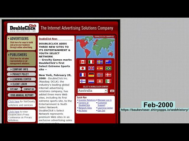 webhistory of doubleclick.net