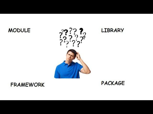 Difference between Module,Library,Package and Framework