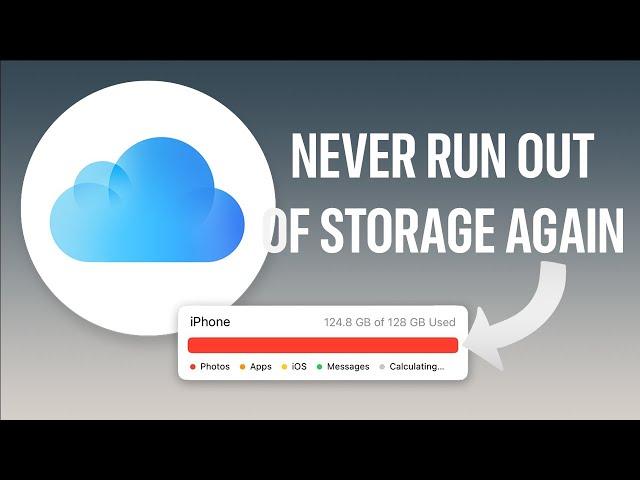 What Is iCloud+ And Is It Worth It?