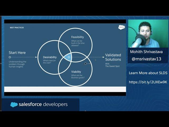 Build Custom Experiences Using LWC and SLDS | Modern App Development on Salesforce