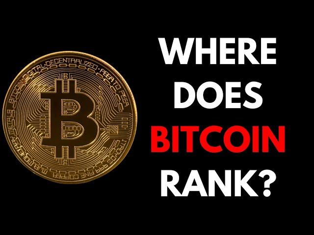Investments that will make you RICH (Tier List)
