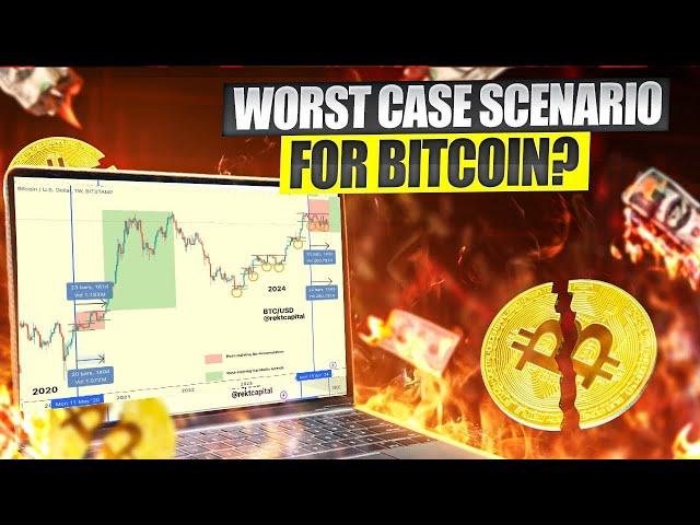 What’s The Worst Case Scenario For Bitcoin Right Now?