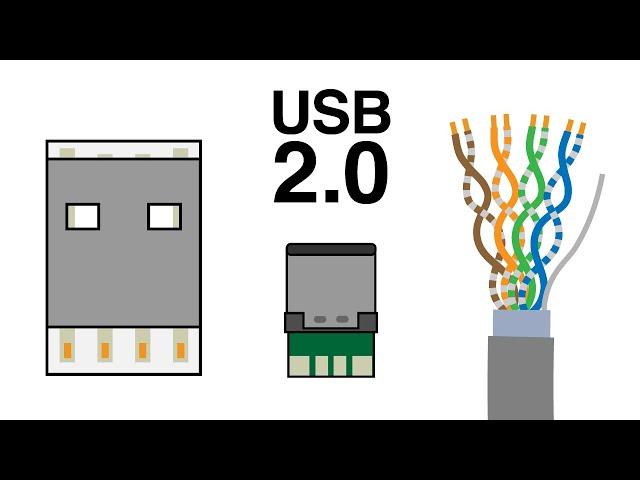 USB кабель из витой пары своими руками