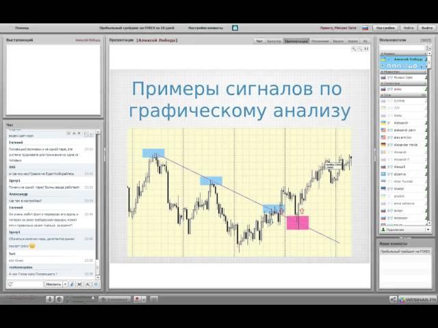 Алексей Лобода. Почему я пришел на Forex? История трейдера Ч 1