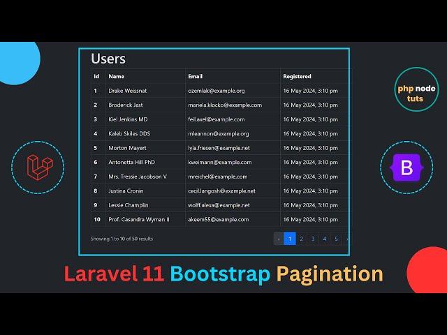 Laravel 11 Bootstrap 5 Pagination | Laravel Bootstrap Pagination |Laravel Pagination with Bootstrap