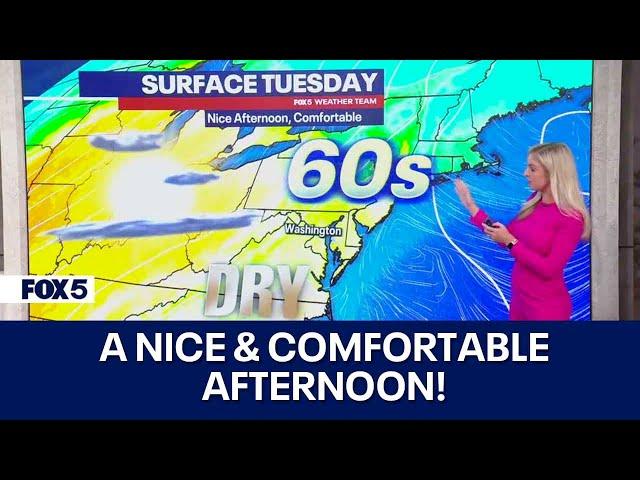 FOX 5 Weather forecast for Tuesday, October 29