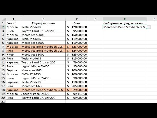 Создание раскрывающегося списка. Удаление дубликатов. Условное форматирование в таблицах MS Excel