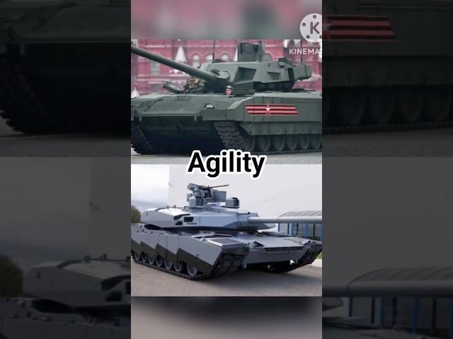 T-14 Armata vs Abrams X #tanks #russia #usa #phonk #comparison #versus #abrams #t14armata #wakeup