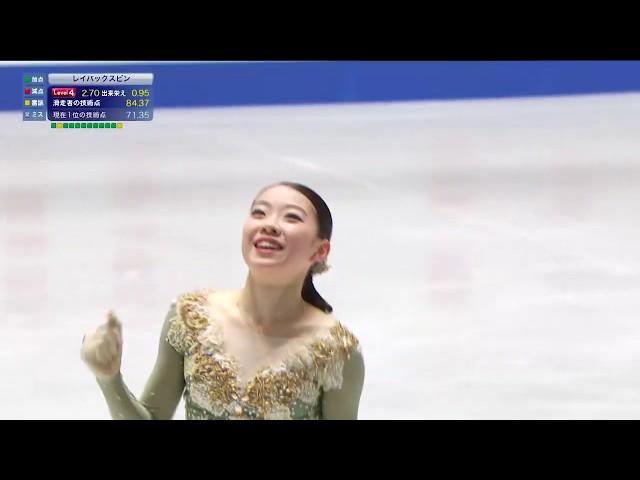 【フジテレビ公式】全日本フィギュアスケート選手権2019＜女子フリー第1位･紀平梨花／演技+インタビュー＞