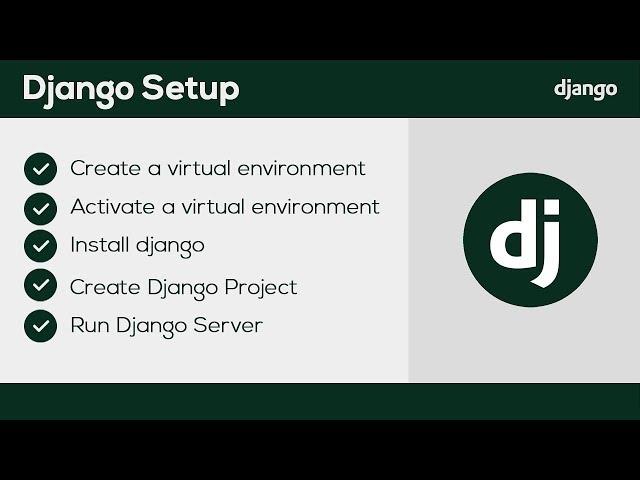 Django Setup Windows : Start Django project & more (2020)