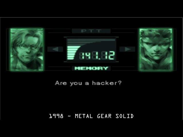 Evolution of Hacking in Video Games 1985-2024