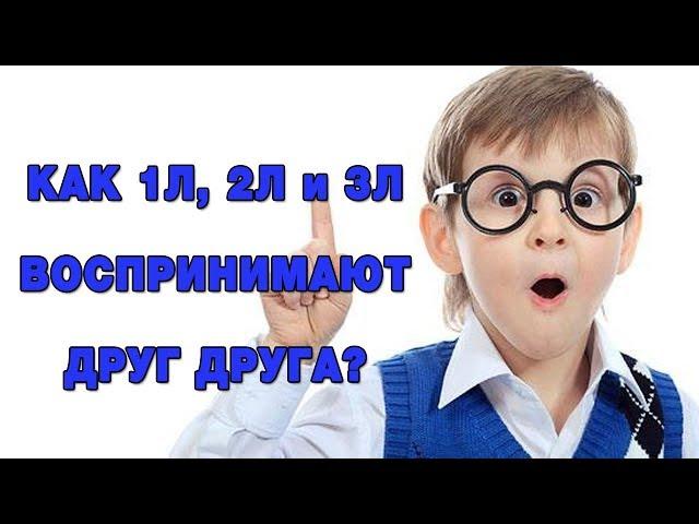 Взаимодействие 1, 2 и 3 Логики.