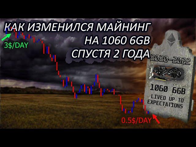 Майнинг на 1060 6гб / Сколько майнит 1060 6gb / Финальная История