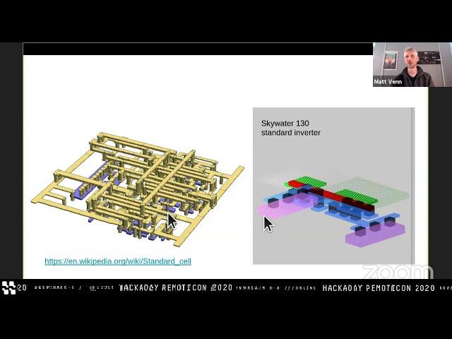 Remoticon 2020 // Zero to ASIC: Silicon Design with Skywater-PDK