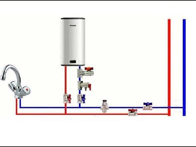 Правильная установка бойлера! Водонагреватель электрический