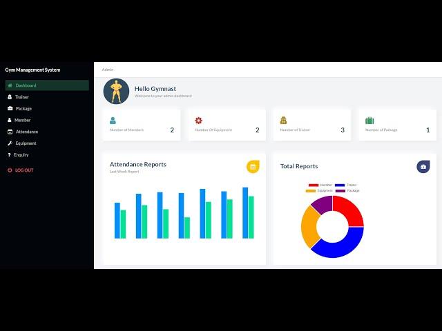 Gym Management System || Online Gym Management Software || LazyCoder