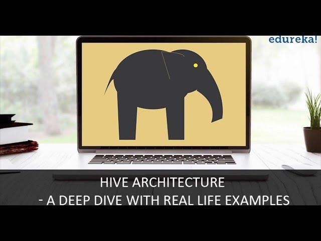 Hive Architecture - A Deep Dive with Real Life Examples | Hive Tutorial | Edureka