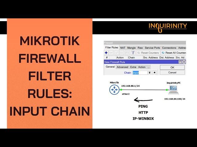 MikroTik Firewall Filter Rules: Input Chain