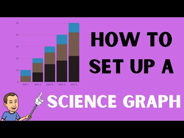 Create Graphs in Science