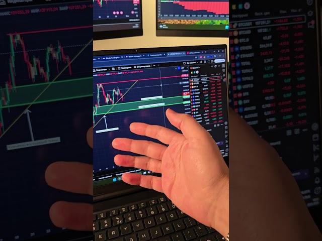 Биткоин падает или это шанс заработать?