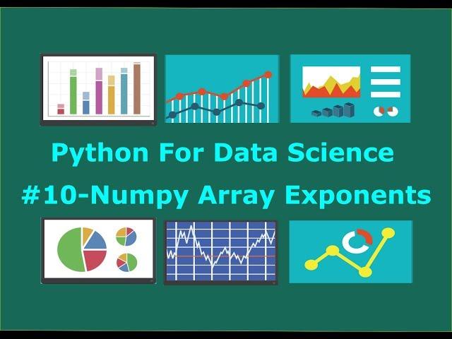 Numpy Array Exponents And Logarithms Functions #10