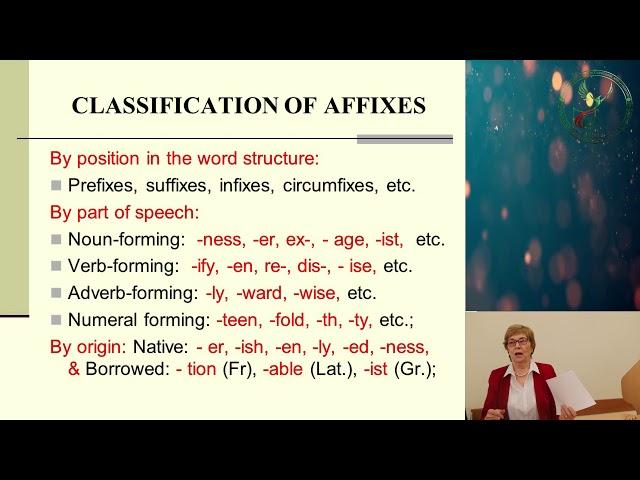 WORD FORMATION IN MODERN ENGLISH AND ITS PRODUCTIVE TYPES |Tukhtakhodjaeva Z.T.