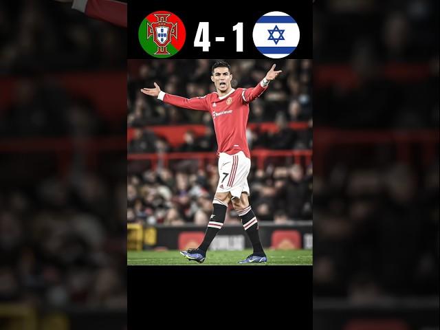 Portugal vs Israel _ Next qualified ___  Football (Ronaldo)  Action time  goal #footballmatch