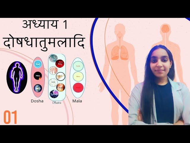 Introduction to Kriya sharir PART-1 l Ch-01 I क्रिया शरीर l Ayurvedic Physiology l BAMS 1st Prof I