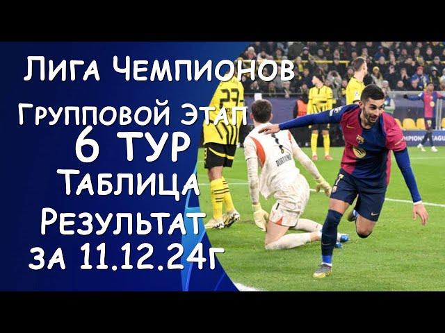 Лига Чемпионов. 6 тур. Результат матчей за 11.12.24. Таблица. Расписание 7го тура