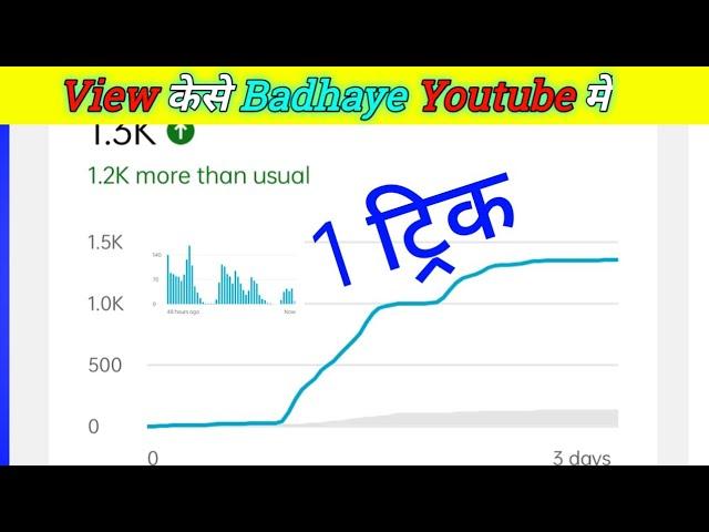 View Kaise Badhaye Youtube Par | YOUTUBE me Views Kaise Badhaye | Dalsukh Tec