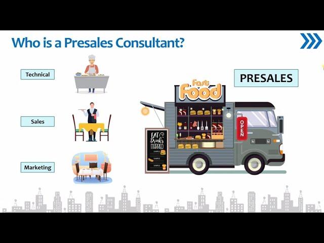 Who is a IT Presales Consultant | Simple Explanation in English