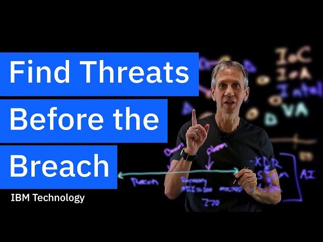 Cybersecurity Threat Hunting Explained