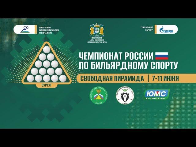  Финал | Абрамов Иосиф - Стороженко Дмитрий | Чемпионат России 2024 "Свободная пирамида" 