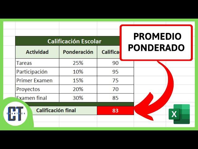 Como Calcular el Promedio Ponderado en Excel