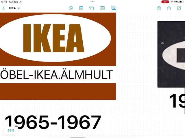 IKEA historical logos