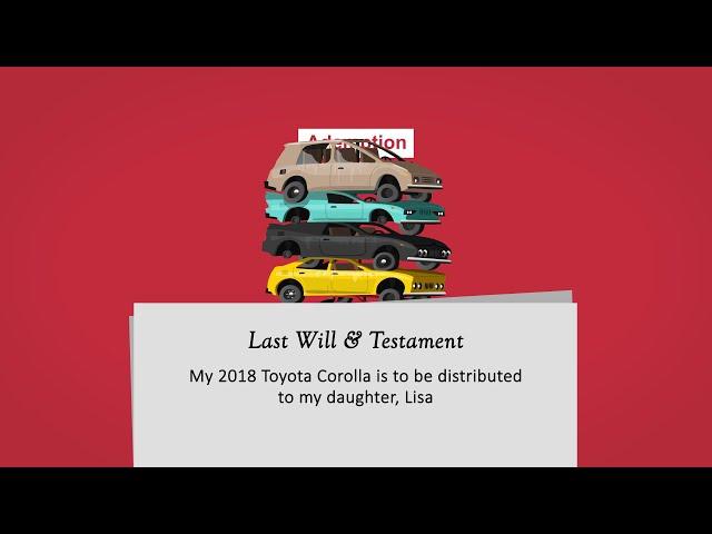 The Rules of Last Wills and Testaments: Ademption Abatement and Lapse