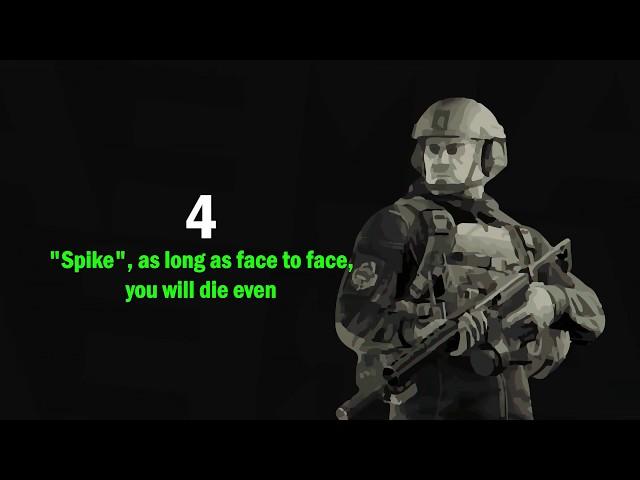4 Common Escape from Tarkov Cheats