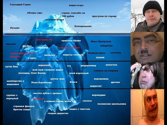 Разбор Айсберга Геннадия Горина